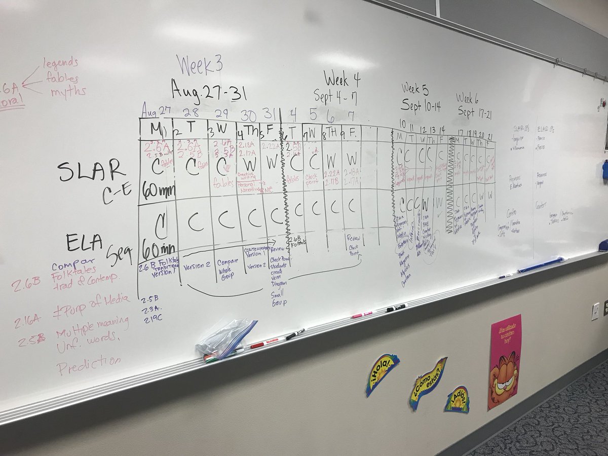 DvilleBESL's tweet photo. @DvilleBESL teachers hard at work planning their first unit. Collaboration with other Dual Language teachers is key! #Unit1Planned #CurriculumGuide https://t.co/lQuXhKZeCu