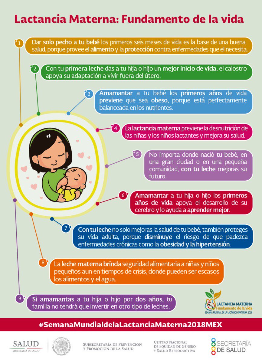 SSaludChiapas's tweet photo. #TeContaron que la #LecheMaterna es el único alimento que tu bebé necesita en los primeros 6 meses de vida
#SemanaMundialdelaLactanciaMaterna2018MEX @CNEGySR @difchiapas @VOLUNTARIA2_SS @saludmujerchis @Fercanton https://t.co/dHJ9XxKp4Q