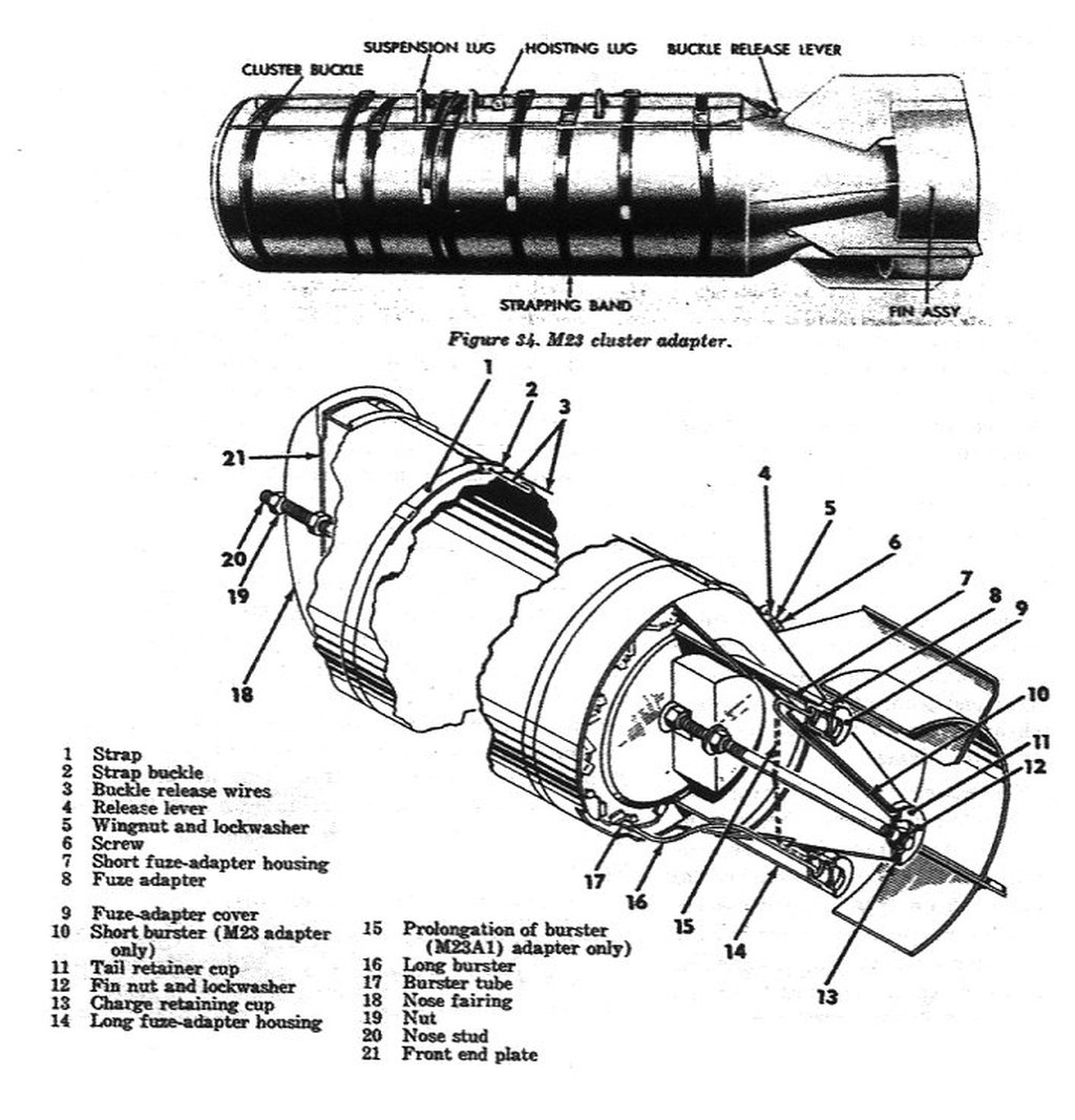 惹起一休 على تويتر 集束容器はe23 500ポンドクラスター 内部に38発 19x2 の小型焼夷弾を集束する 子爆弾 がm69の場合はe46 M19 M74の場合はe48 E5r8ガス弾の場合はe61 M77発煙弾の場合はe67と称する 何度読んでも覚えられない 図は同上書p27 Https