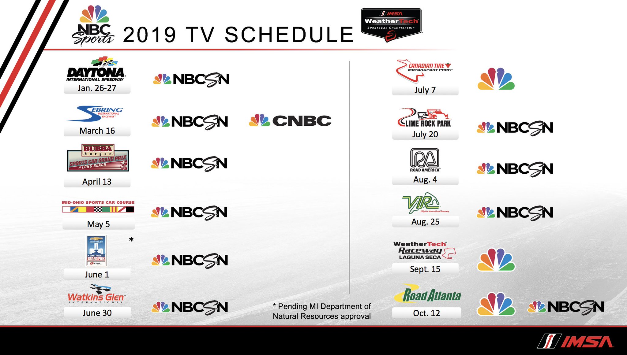 IMSA on Twitter "The 2019 WeatherTechChampionship Schedule with