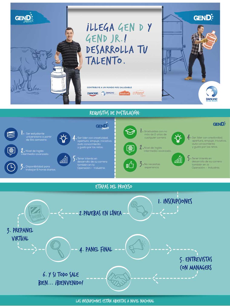 IPN_DESS's tweet photo. #Politécnicos grupo #DANONE esta recibiendo curriculums para participar en el Programa de Talento Joven “GenD &amp; GenD JR”. #NoTeQuedesFuera

Checa la convocatoria e inscribete en:
Facebook: https://t.co/tM8HPeJz3p
LinkedIn: https://t.co/xvreDKELyz
mailing: https://t.co/7UvF0aW7II https://t.co/SSquxzfB5h