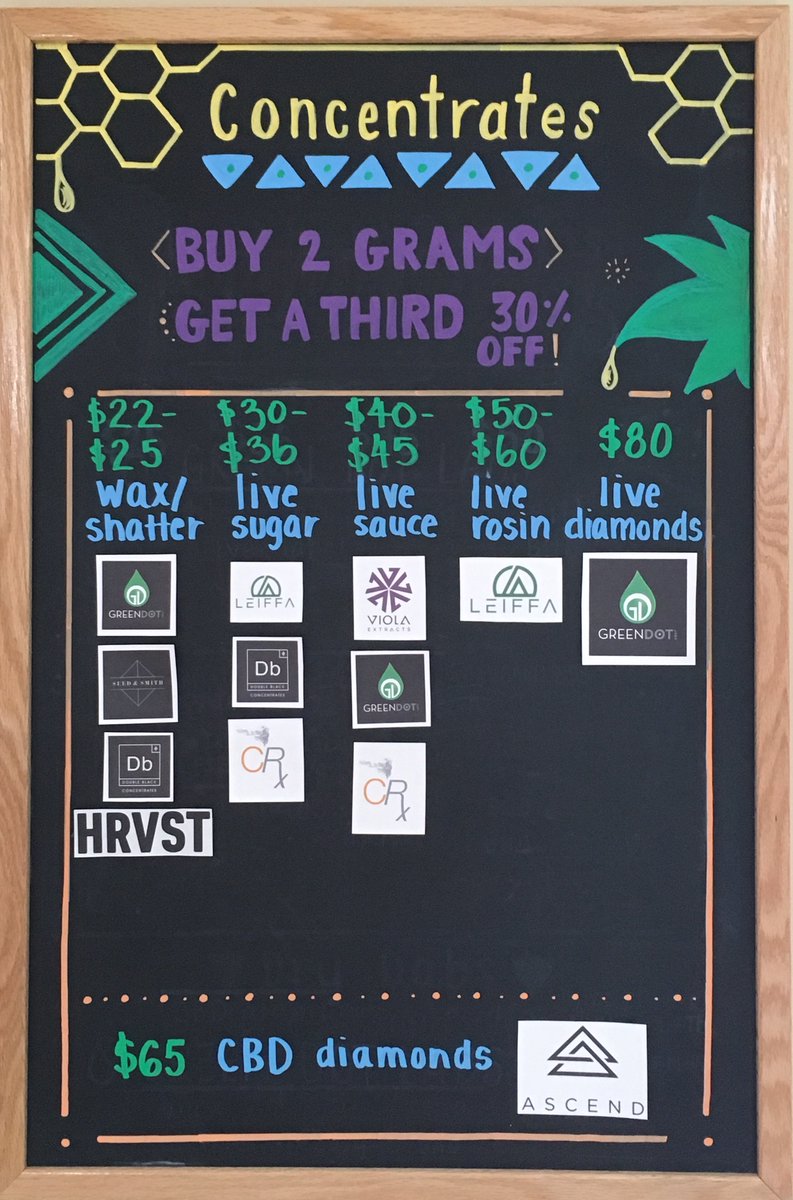 HarvestHouseNed's tweet photo. Come join us @TheCaribouRoom tonight for some Friday fun with @euforquestra! Stop in beforehand to stock up on some funky #dabs, or whatever #cannabis products you prefer. See you soon!

#nederlandco #supportlocal #localhomegrown #nedhead #friyay https://t.co/I3GJqAOqT5