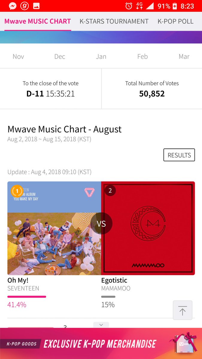 Mwave Music Chart Vote 2018