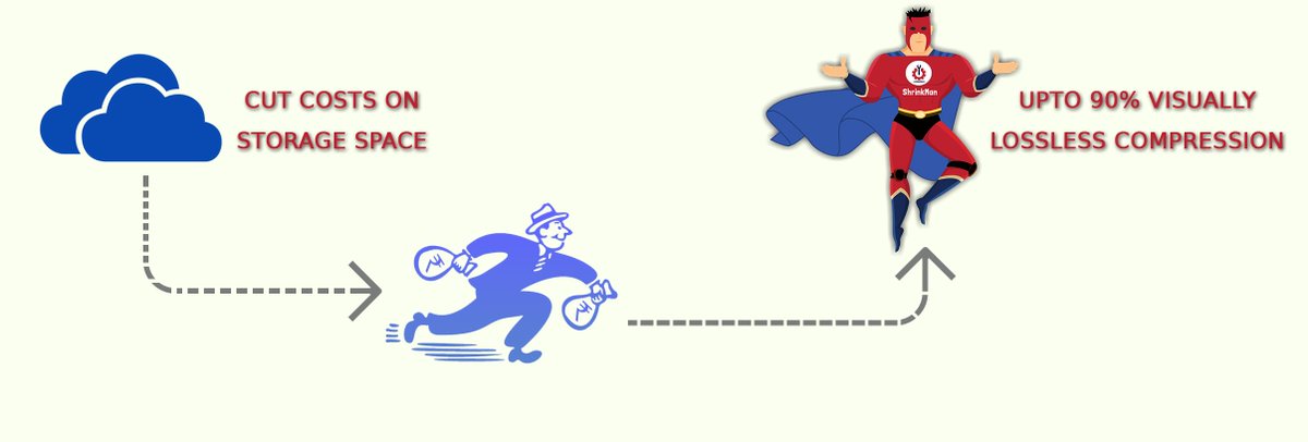 adStringO1's tweet image. Shrinkman does away with all storage woes. Read to know how bit.ly/2sXb5ZB #shrinkman #shrinkoffice #endpointcompression #BFSI