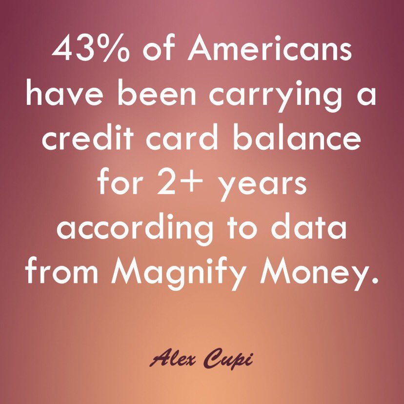 _Alex_Cupi's tweet image. 43% of Americans have been carrying a credit card balance for 2+ years according to data from Magnify Money. #AlexCupi #investingexpert