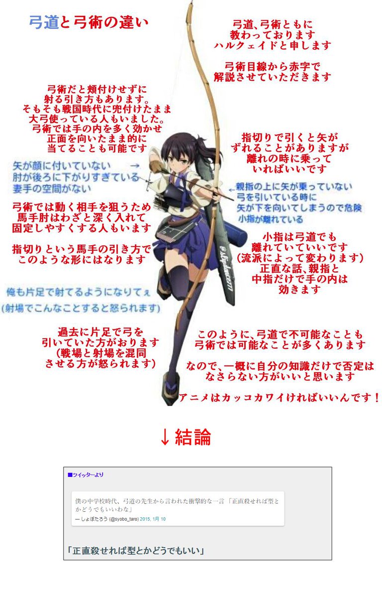 ３年目の 弓道警察 再論 創作に細部の正確さは必要 剣道警察が逮捕しても剣術検察が 古流にあるわ と不起訴にしたり Togetter