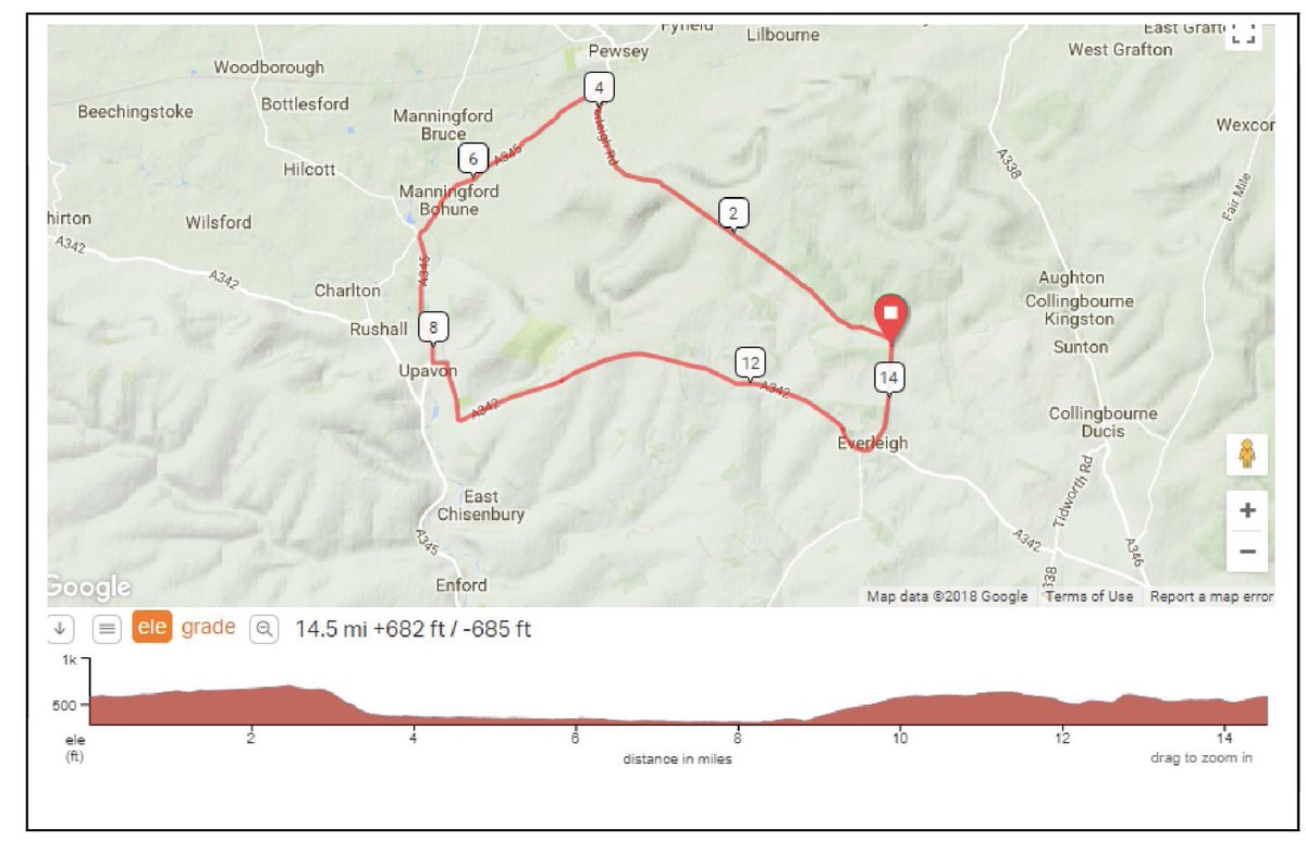 army_mens's tweet photo. Today the team are in action racing the @andoverwheelers Summer Road Race. 87miles around the testing Upavon circuit. Selected riders are:

🚴‍♂️@JockRobo 
🚴‍♂️@jackwebb_uk 
🚴‍♂️@mgreenwood4622 
🚴‍♂️@AirborneElvis 
🚴‍♂️@workeymail 
🚴‍♂️Dexter Fox

#WheelersRace https://t.co/p5uSbedKtQ