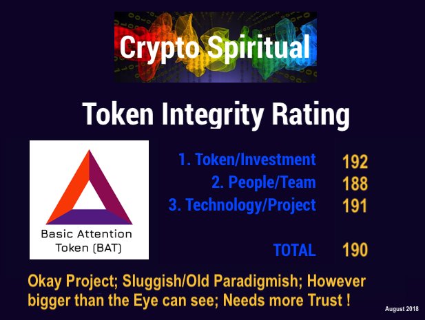 CryptoSpiritual's tweet image. New #CryptoSpiritual Integrity Rating Available! #CryptoTokenRating for #BAT - explanation in #CryptoSpiritualEnergyUpdate : youtu.be/DVG70Lng980
