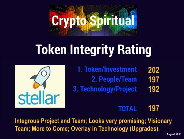 CryptoSpiritual's tweet image. New #CryptoSpiritual Integrity Rating Available! #CryptoTokenRating for #STELLAR - explanation in #CryptoSpiritualEnergyUpdate : youtu.be/DVG70Lng980