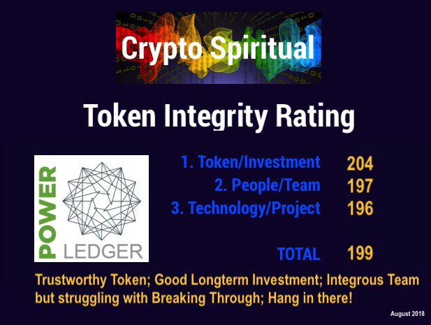 CryptoSpiritual's tweet image. New #CryptoSpiritual Integrity Rating Available! #CryptoTokenRating for #POWERLEDGER - explanation in #CryptoSpiritualEnergyUpdate :  youtu.be/DVG70Lng980