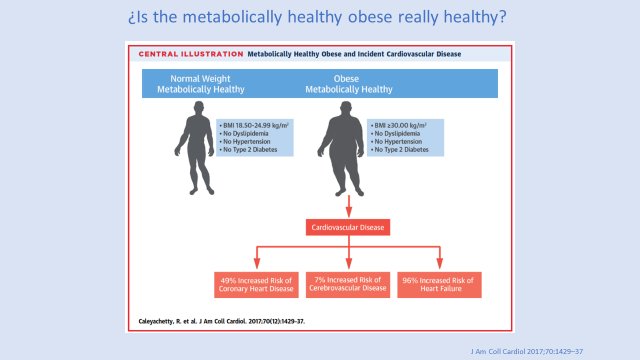 fernanmeneses's tweet photo. ¿Is metabolically healthy obese really healthy? 1) Results of 2 meta-analysis of prospective cohort studies (22 studies). 2) Results of cohort of 3.5 million individuals, 18 years of age or older and initially free of cardiovascular disease. https://t.co/ZSfGkwwx72