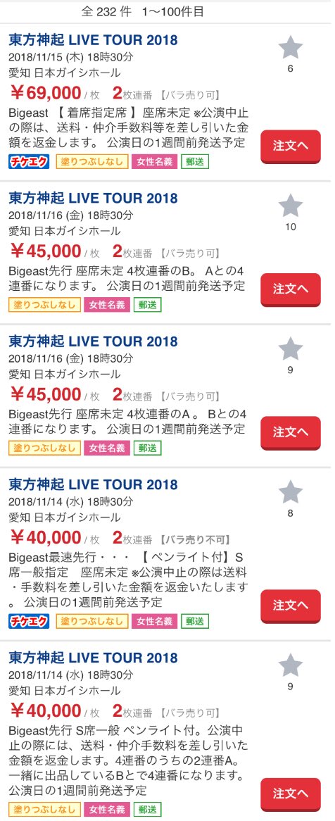 avex様
Bigeast事務局様
まずここにあるチケット
なんとかして下さい
定価以上で4,300件も取引されてます
名古屋公演だけでも230件あるから
対処→再先行してくれたら
少なくとも400人以上のビギさんが
行けるんです😭
本当にお願いします😭😭
Jungle
ユンホ チャンミン
#東方神起 #Road #TOMORROW