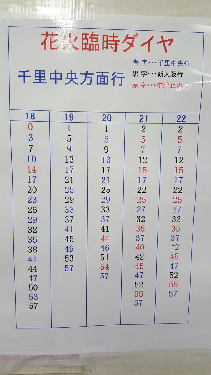 大阪 メトロ 中央 線 時刻 表