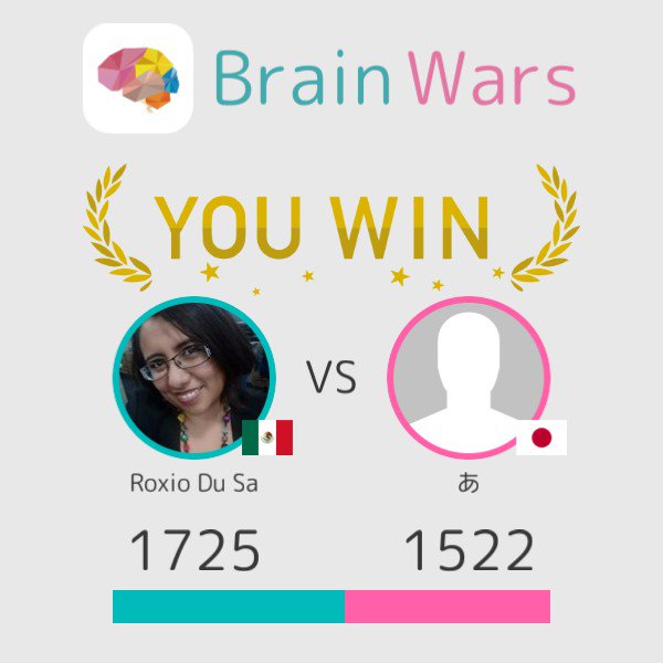 RoxRoxDS's tweet photo. Yo desafié a あ y gané :) Juguemos! #BrainWars
https://t.co/GIaHxy9fLz https://t.co/dN2ZVZheke