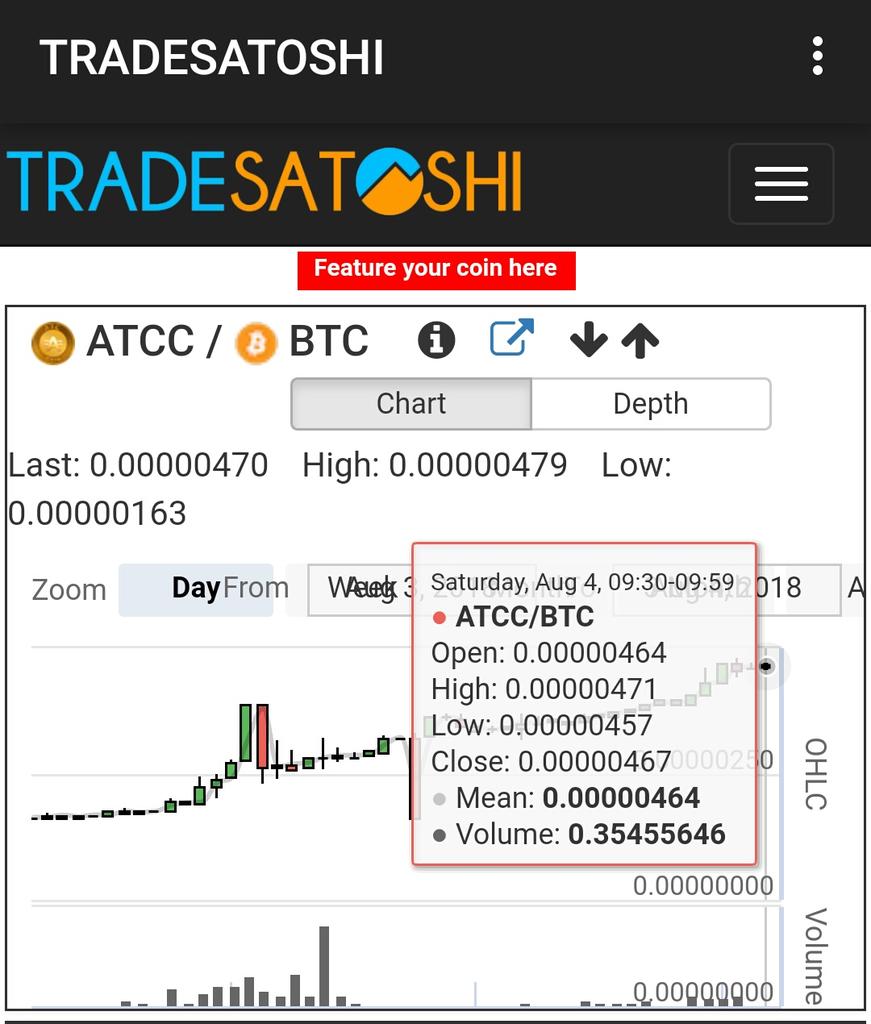 bitcoins options trading