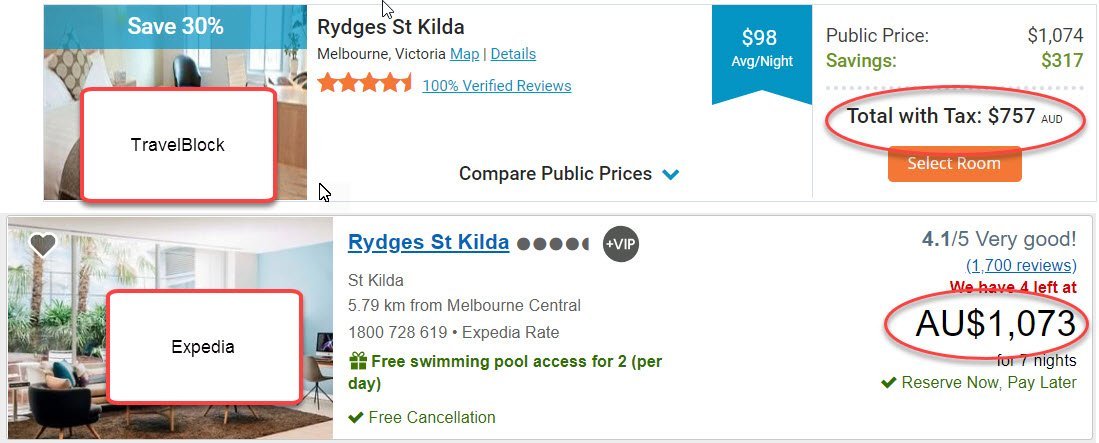 A new generation of the travel industry has been created.. <a href="/trvlblock/">TravelBlock</a> will be a leader in that industry. Pay for #vacations with the $TRVL #token up to 60% savings. travelblock.io   #ICO #Travel #Traveller #travelling #vacation #holiday #flights #expedia