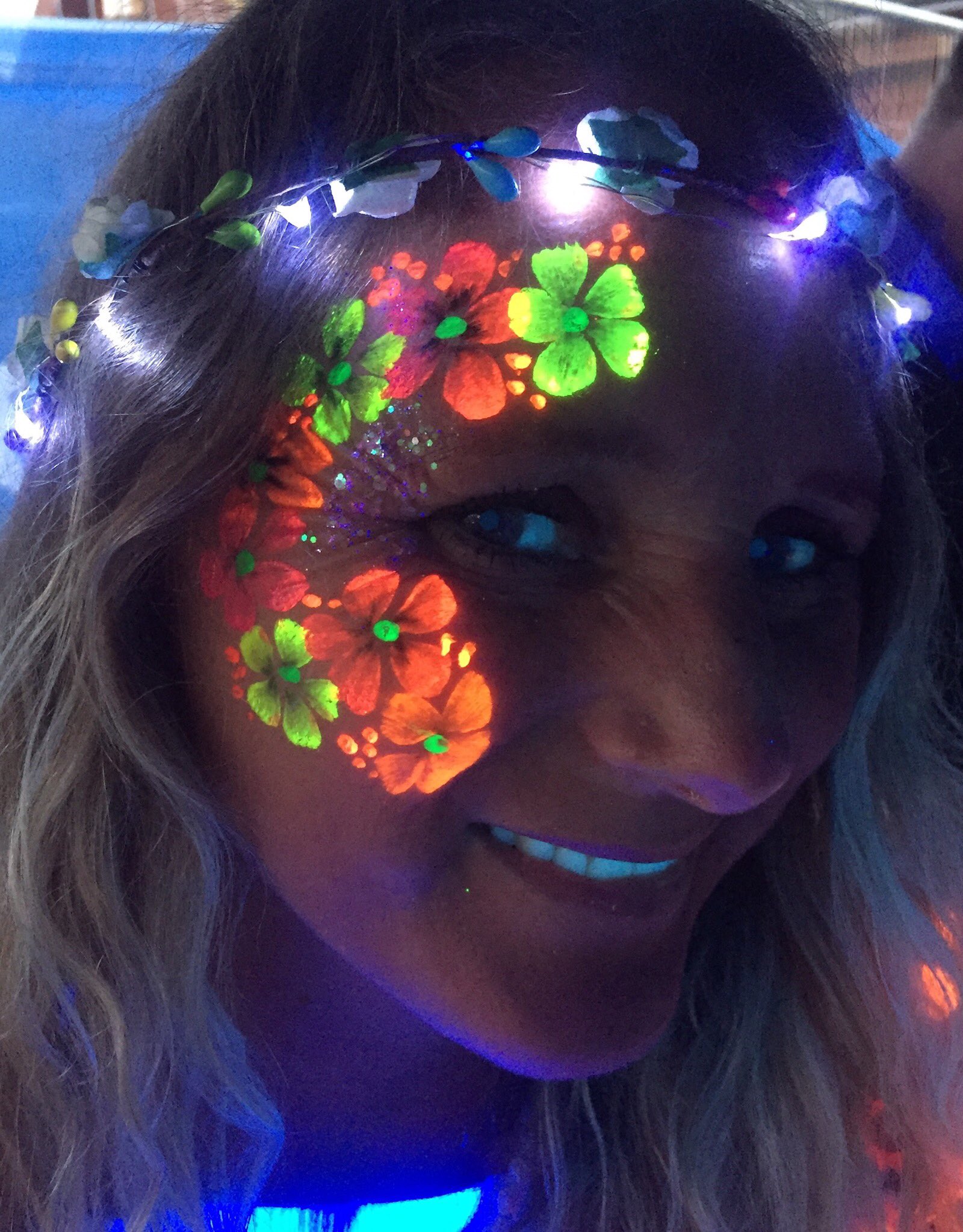 Easy Face Painting Ideas For Birthday Parties Basketball Themed Party,
