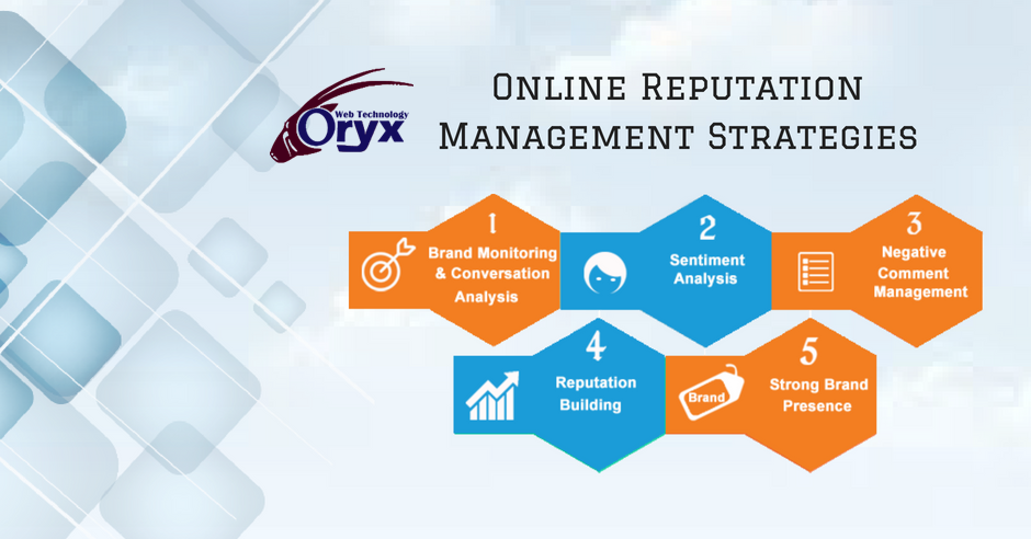 #OryxWebTechnology is a #DigitalMarketingAgency in India. 
We Offer:-
#OnlineReputationManagementServices
#PayPerClickServices
#EmailMarketingServices

Get more info @ bit.ly/2EvdrSc