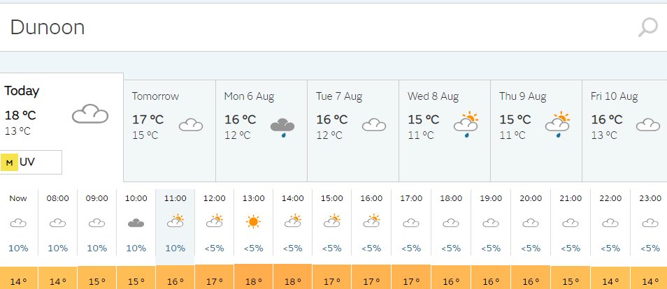 pretty much perfect conditions forecast for the  400+ #athletes a chance to set #personalbest today for <a href="/Dunoon_Presents/">Dunoon Presents</a> #raceday  starting at 11am 1/2 #marathon 11:15 for the #10k #kids #race 1pm #goodluck to all the #runners. Some images from prior years &amp; the weather forecast