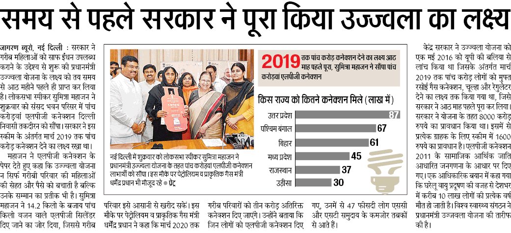 raiprakashji's tweet photo. #2019 तक पांच करोड़ कनेक्शन देने का लक्ष्य आठ माह पहले पूरा, सुमित्रा महाजन ने सौंपा पांच करोड़वा #LPG कनेक्शन
#TransformingIndia #NewIndia #PerformingIndia #Modifor2019 #WomenEmpowerment @narendramodi @narendramodi_in https://t.co/Ep9b0KZrdb