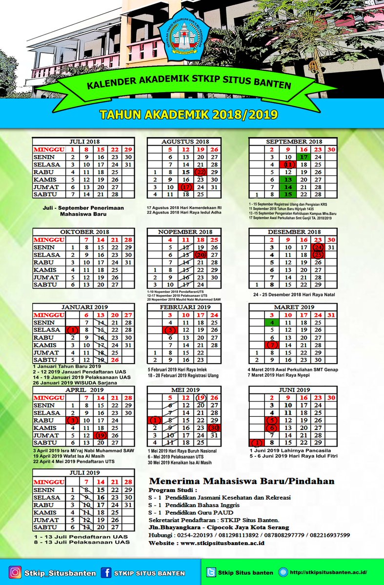 Kampusnyaprajuara Hashtag On Twitter