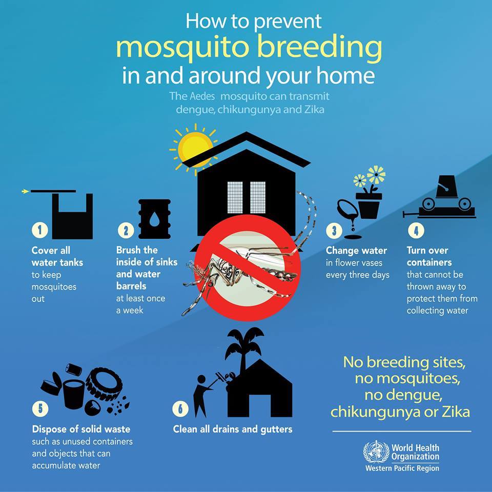 World Health Organization Philippines on Twitter "The rainy season ⛈