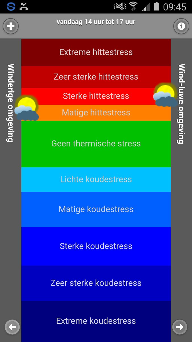 gjsteeneveld's tweet photo. 4 augustus 2018: weer waarschuwing voor matige tot sterke #hittestress #hittegolf https://t.co/UI9ac4XToO