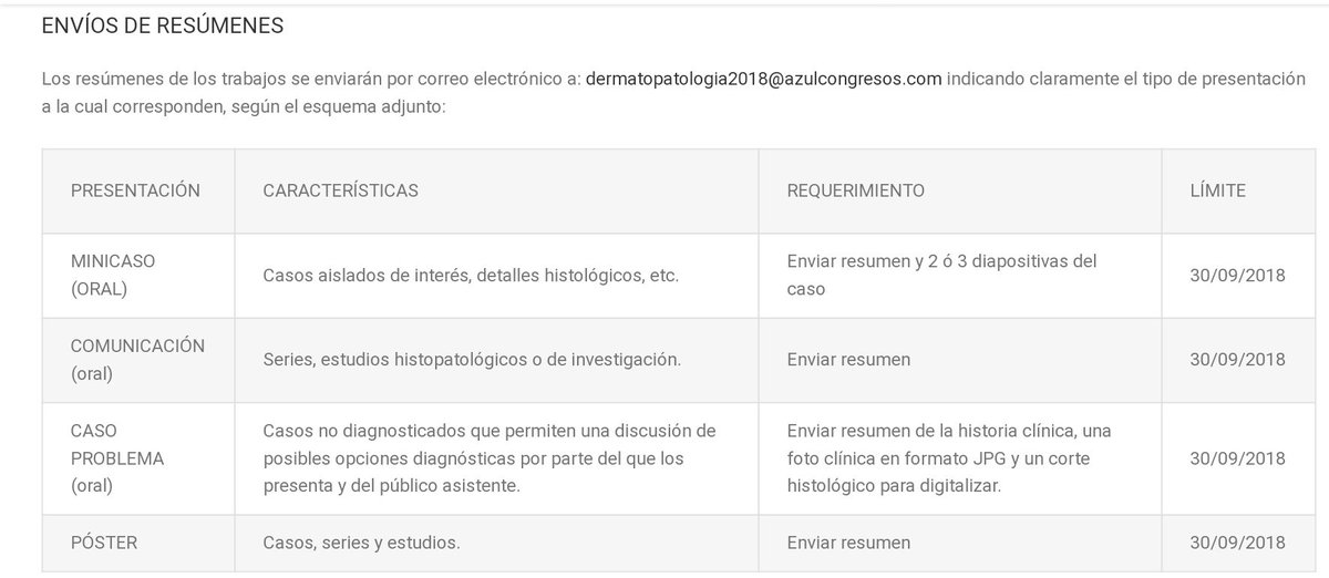Grupo Español de Dermatopatología tweet media