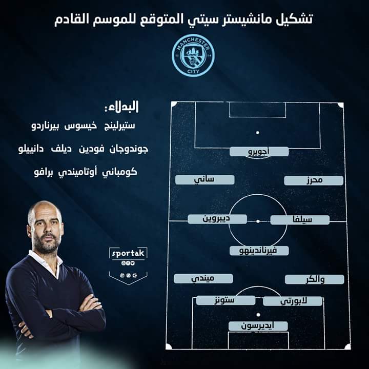 Sportak11's tweet photo. يبدو أن مانشستر سيتي يمتلك تشكيل جيد ..
هل سيستطيع الحفاظ على لقب البريمييرليج لهذا الموسم ؟؟
#mhammad https://t.co/oY2wcBiTDV