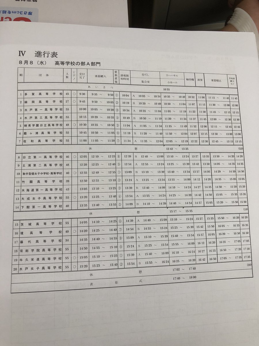panta_rhei0501's tweet photo. 8日、水曜日は茨城県吹奏楽コンクール高校A部門。県立佐和高校は7番、12時30分から演奏致します。
コンクールに先かげまして、明日日曜日12時30分から、佐和高校多目的ホールにて、通しの演奏を公開致します。お時間のあられる方は、是非、ご来校くださいませ。今にかける部員に声援をお願い致します。 https://t.co/dLqPzHJbDb