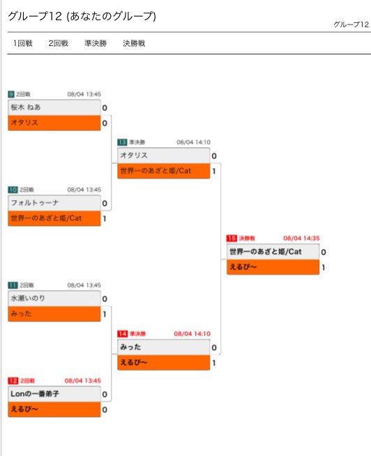 えるぴ Wezrxnhstffi7st Twitter