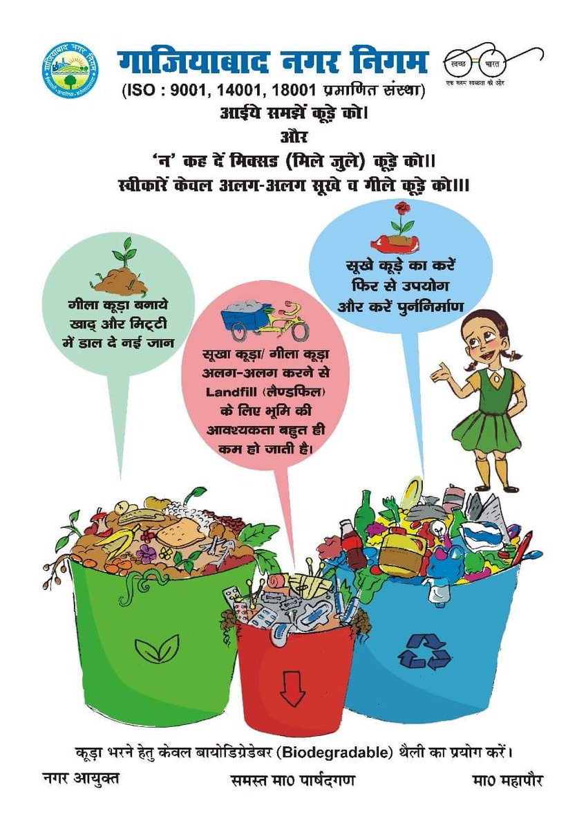 Nagar Aayukta Ghaziabad (@aayuktanagar) on Twitter photo 