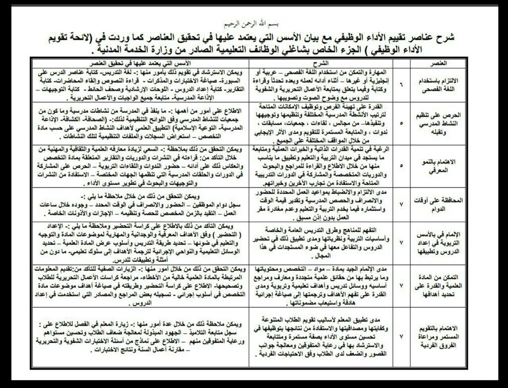 ট ইট র الاداء الوظيفي হ য শট য গ