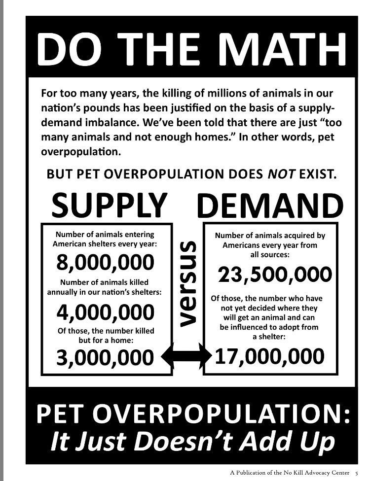 HowlHelp's tweet photo. @PeterAskin1 The real reason they are dying is that the shelters aren’t advertising them https://t.co/QmMiZiRWLO