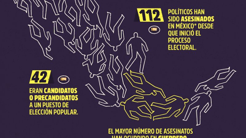 GVSwahili's tweet photo. Wahalifu na Vita vya Kibiashara: Ni Mexico ya Aina Gani Inayomsubiri Rais Mpya? https://t.co/LAFjkF5vTd https://t.co/5LGP9rkJnZ