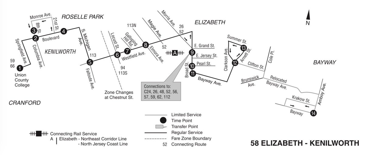 And everything’s hard to figure out. To find out a NJT bus fare, you have to find the map for that route and look for the little dashed lines to count zones. If you’re going to the airport, 56 of the trains through Elizabeth stop there but 1 doesn’t. All that drives away riders.