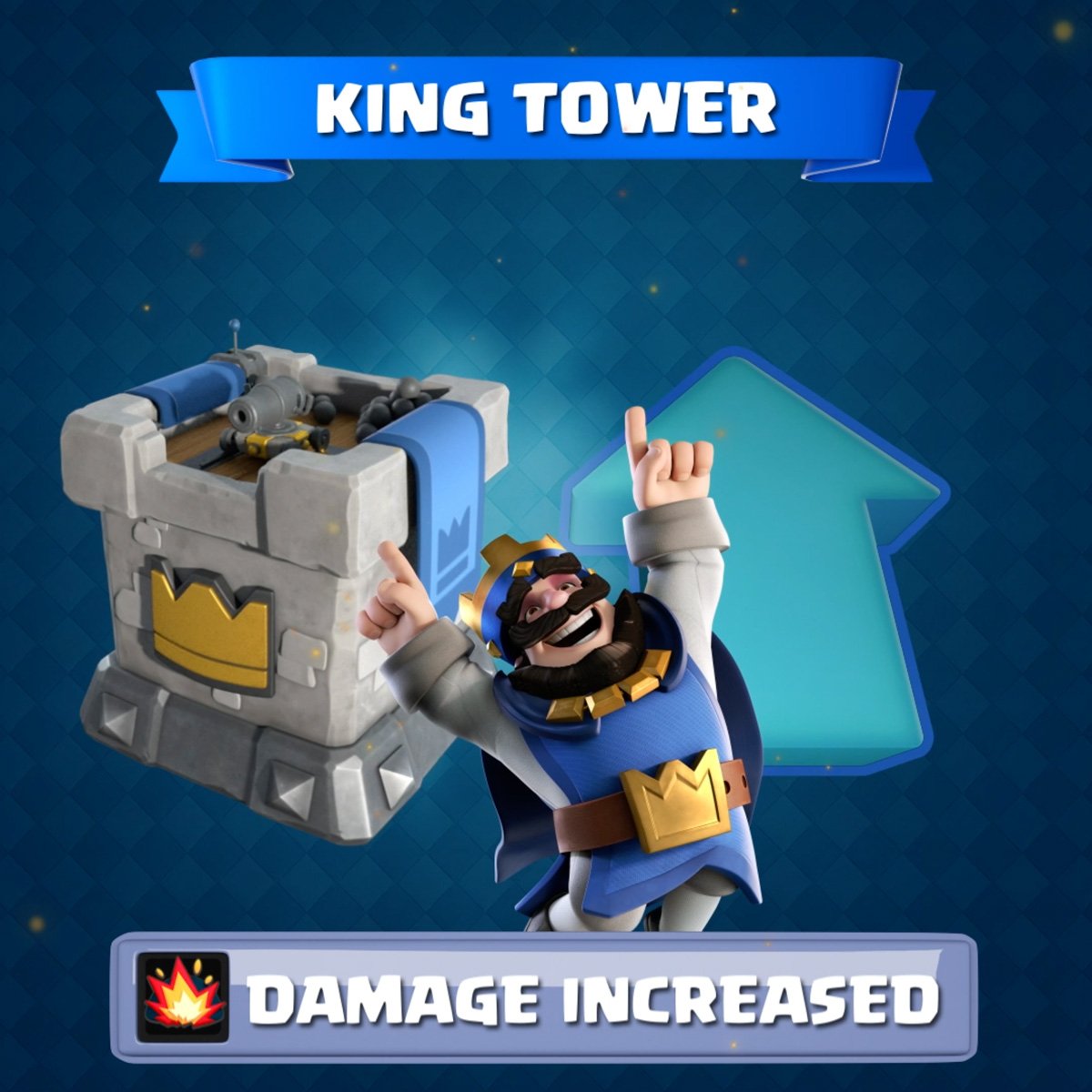 King Tower 3 and the figure of King in Clash Royale