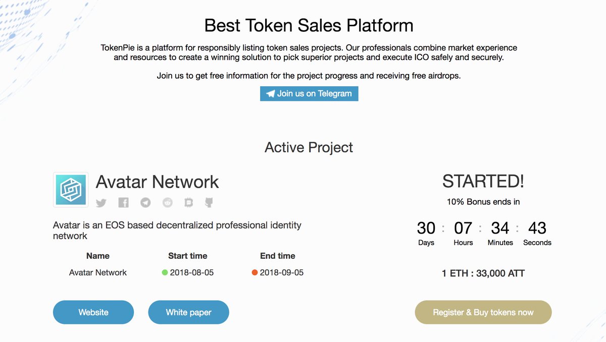 AvatarNetwork tweet media