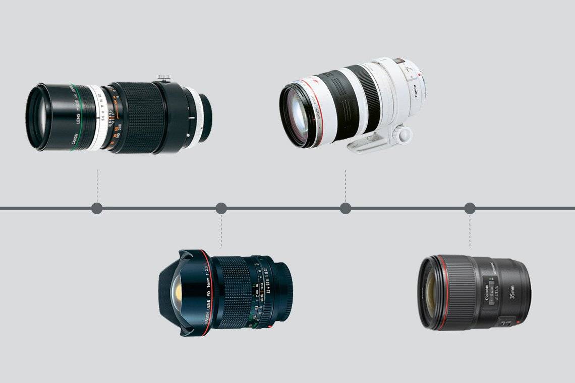 CanonEMEApro's tweet photo. Things have come a long way since our first fluorite #lens back in 1969!
Discover how ground-breaking design and a Herculean level of human endeavour have combined to make #Lseries lenses the way they are today: https://t.co/Cebq38AhJP #CraftBehindTheLens https://t.co/SIWCnrewVu