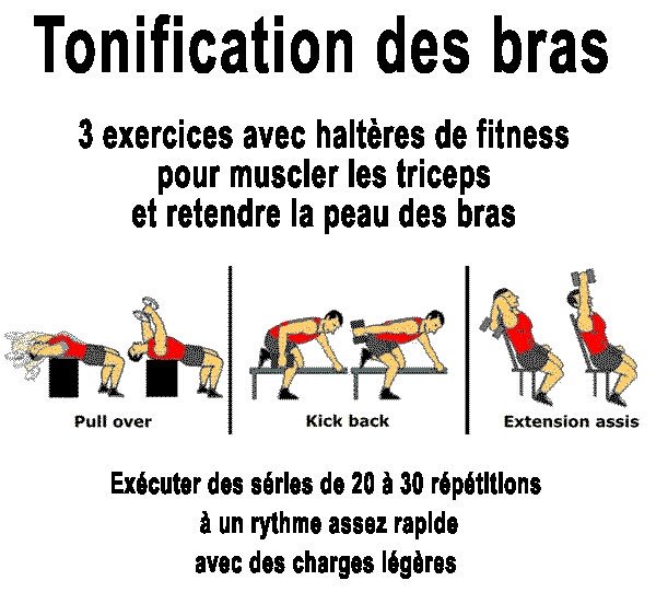 entrainement_sp's tweet photo. Découvrez 3 exercices pour retendre la peau des bras https://t.co/BsUNtbP0dL https://t.co/JePVR4T498