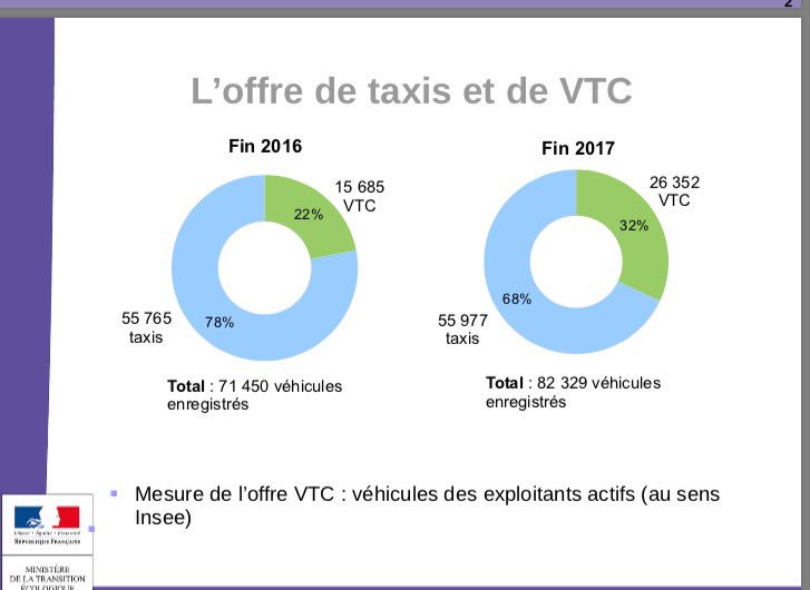 @ParisienLiberal @ParisMatch @FontaineCaro @AudreyFisne @cambadelis @VMassonneau @AlexisBachelay @S_Mazetier Petit propagandiste.