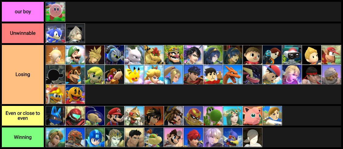 Ben Wilsher tweet media