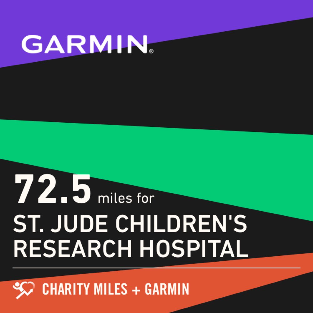 72.5 <a href="/CharityMiles/">Charity Miles</a> for <a href="/StJude/">St. Jude</a>. Thx <a href="/Garmin/">Garmin</a> for sponsoring me. #BeatYesterday charitymiles.org/appstore.html