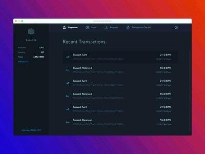 weretwt's tweet photo. Benefits of Masternodes for Crypto-Coin Investors (LIVE Zoom call every day at 2PM EST: Great Profits – If you invest in a masternode before the coin is launched, you are going to earn passive and significant income. – Additiona… #cryptocurrency.. https://t.co/7UZSZcg8pm) https://t.co/K2XC13E41B