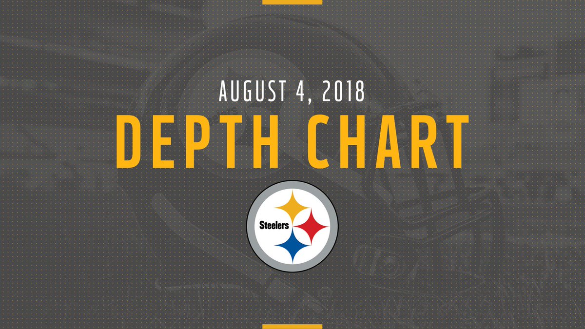 Pittsburgh Steelers Depth Chart 2018