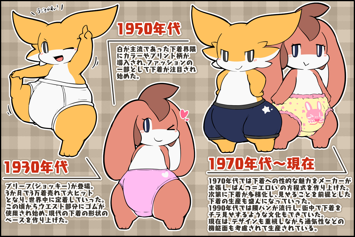パンツの歴史 #擬竜戯画 