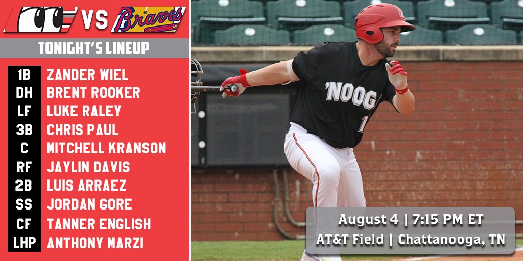 Chattanooga Lookouts tweet media