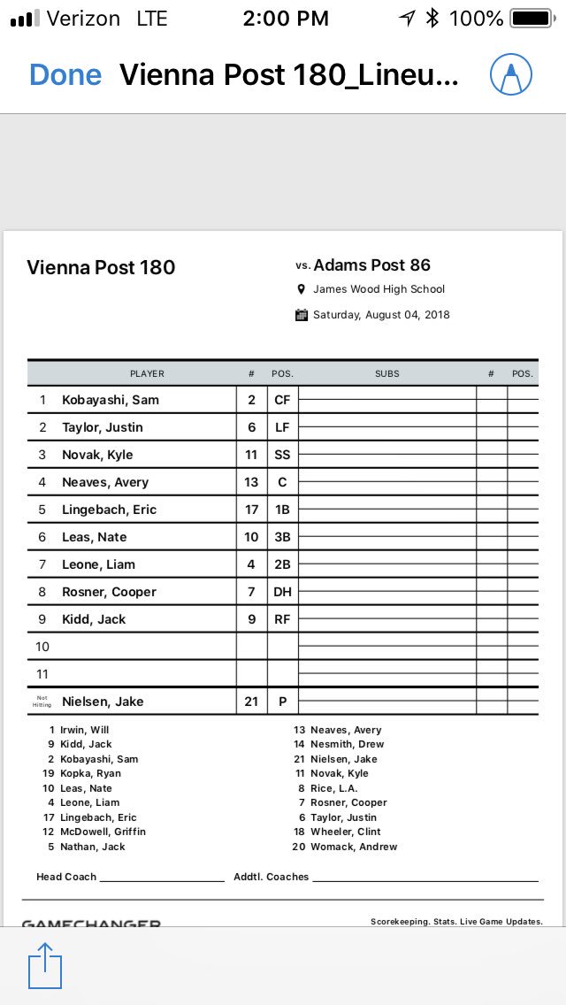 vienna_post_180's tweet photo. Today’s starting line up for Post 180. https://t.co/10DnbuPVbh