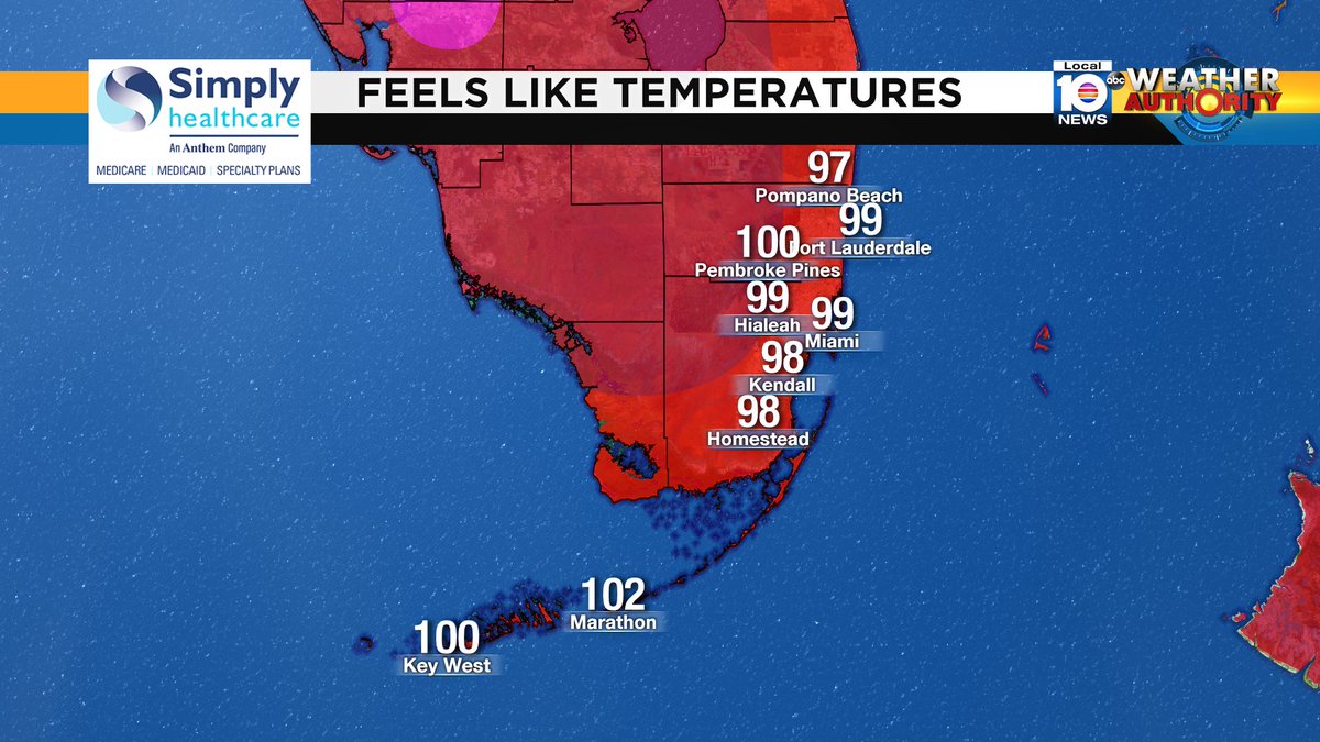 It's 3PM! Check out the heat index. #BROWARD #MIAMI-DADE #FLKEYS Sponsored by Simply Healthcare https://t.co/QnjZFiI5Jx