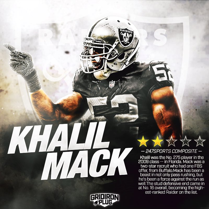 GridironPlug's tweet photo. Top NFL players who were 2 stars or less in high school.

(via @GridironPlug) https://t.co/WW46yaD3Ft